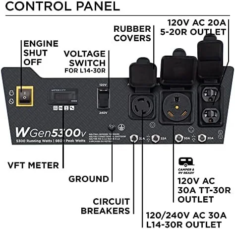 Westinghouse 6600 Peak Watt Home Backup Portable Generator, Transfer Switch Ready 30A Outlet, RV Ready 30A Outlets. - Image 8