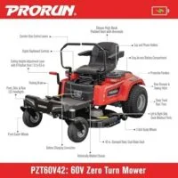 60V Zero Turn Riding Lawn Mowers. - Image 6