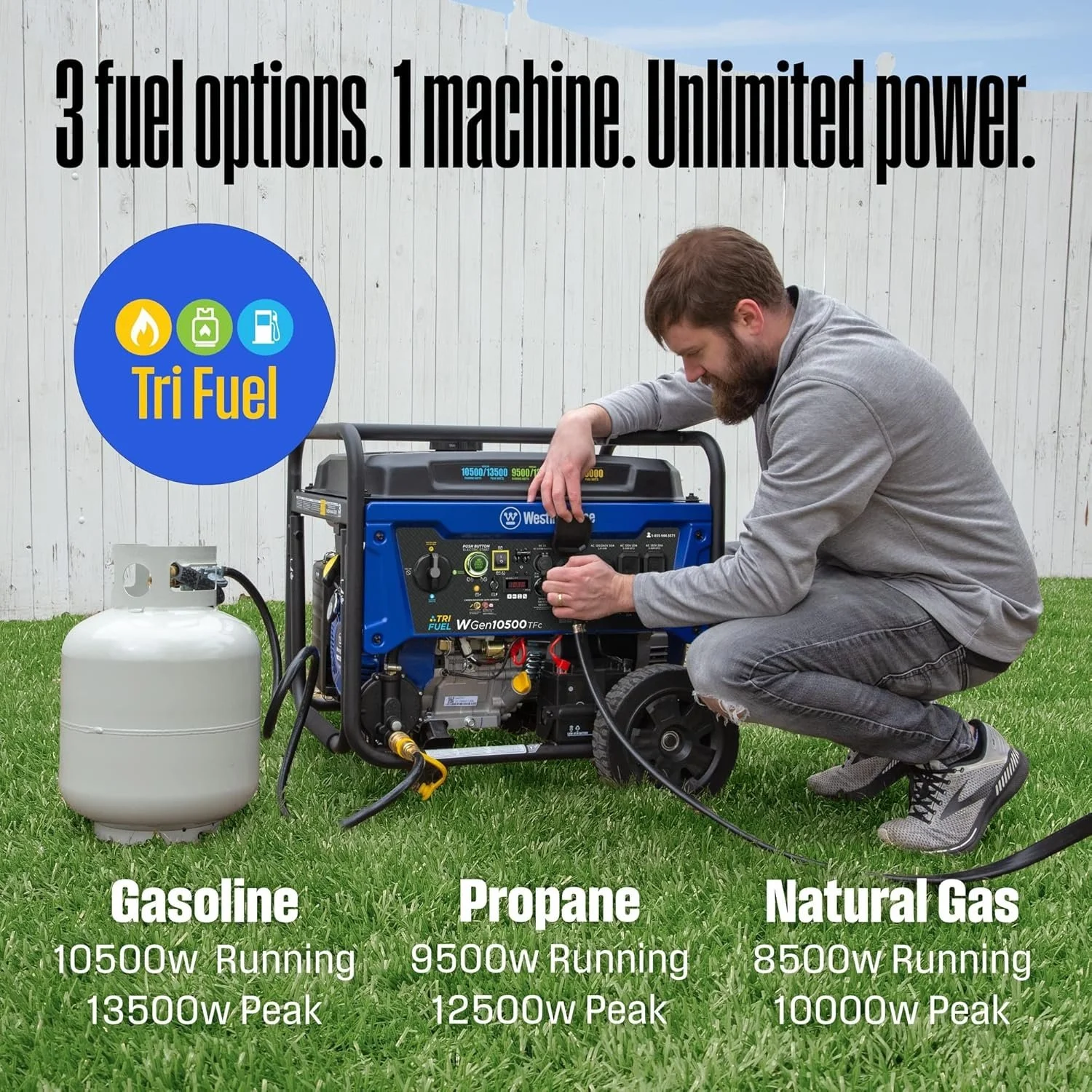 Westinghouse 13,500 Peak Watt Dual Fuel Portable Generators. - Image 3