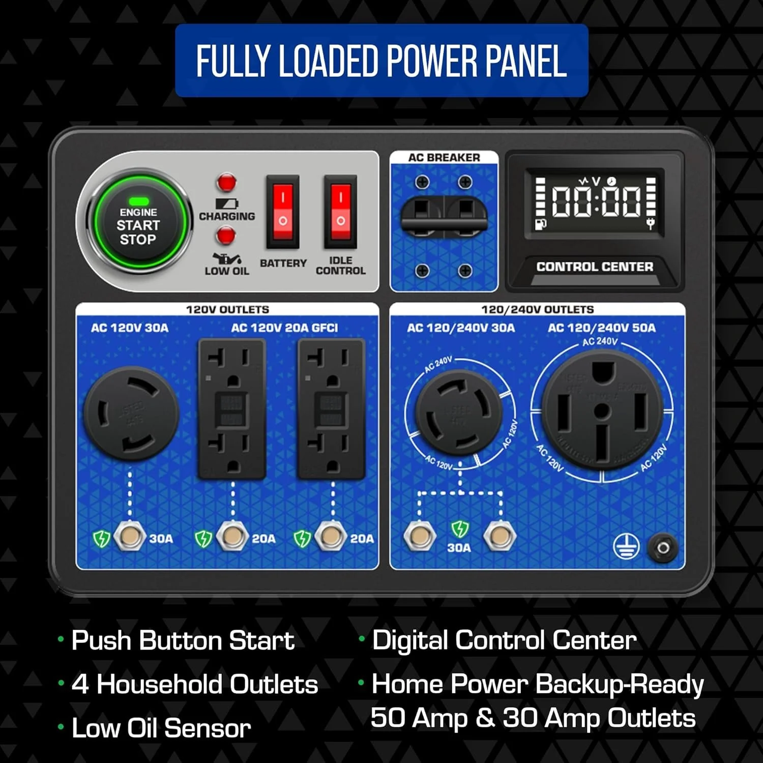DuroMax 13,000 Watt Tri Fuel Portables HXT Generators XP13000HXT - Image 5