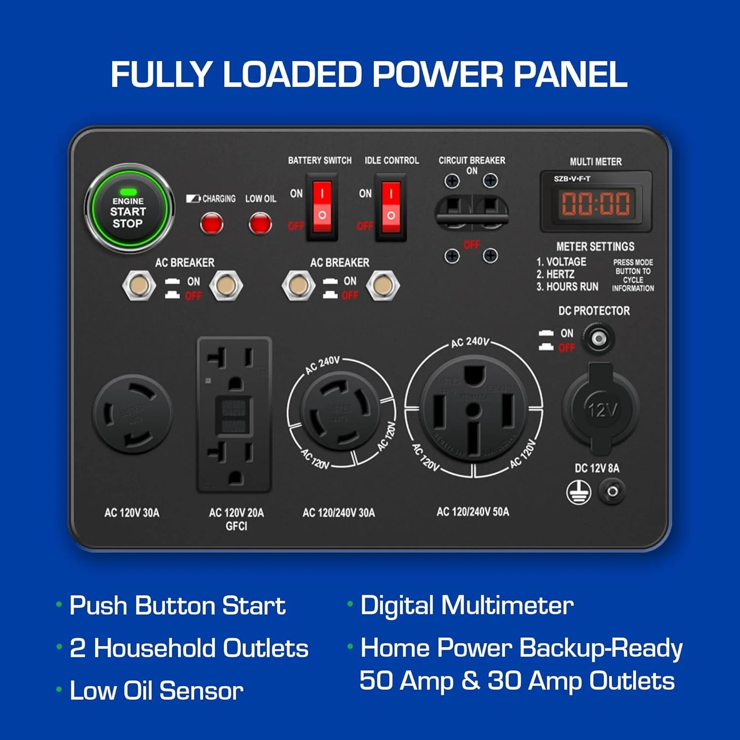 DuroMax XP13000EH 13,000 Watt Dual Fuel Portable Generators. - Image 3