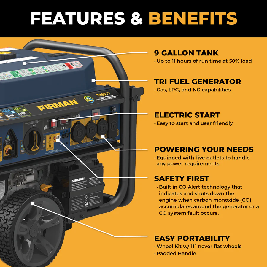 Firman 11600W Tri Fuel Portable Generators. - Image 5