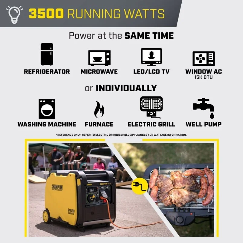 Champion 4500-Watt Portable Inverter Generators. - Image 3