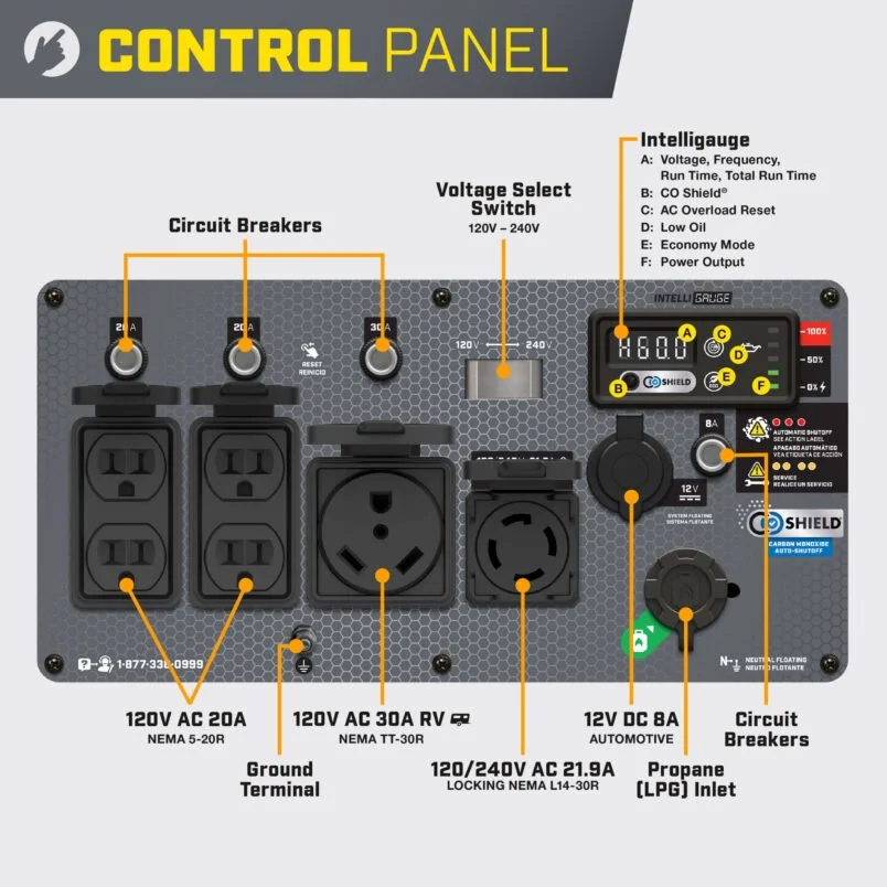 Champion Power Equipment 6500W Dual Fuel Ports Inverters Generator 201532 - Image 3