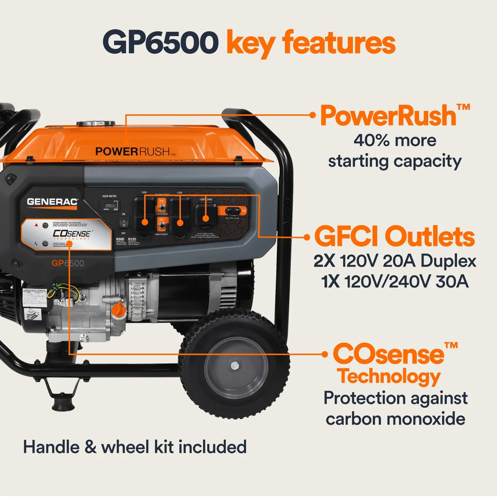 Generac 8125/6500 Watt Portable Generators. - Image 4
