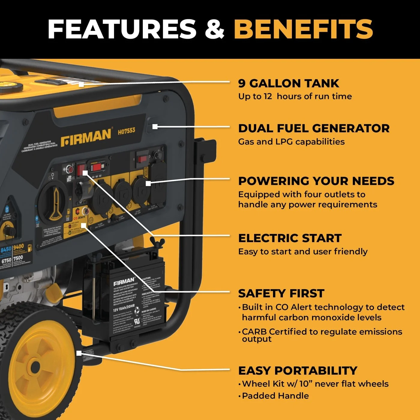 Firman H07553 7500/9400W Dual Fuel Generators. - Image 2