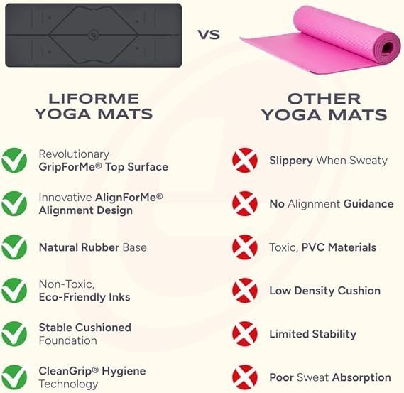 Liforme Original Yoga Mat – Free Yoga Bag Included – Patented Alignment System, Warrior-like Grip, Non-slip, Eco-friendly, sweat-resistant, long, wide, 4.2mm thick mat for comfort Visit the LIFORME Store - Image 4