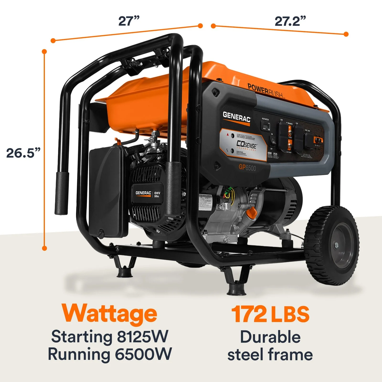 Generac 8125/6500 Watt Portable Generators. - Image 2