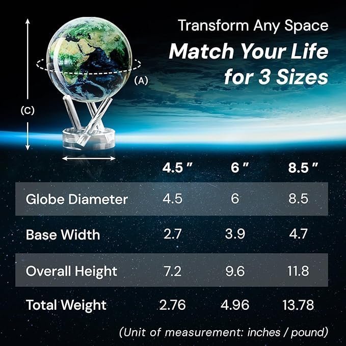 MOVA Globe – Earth with Clouds Classic (4.5″) | Self-Rotating Globe Powered by Light | Silent Motion, No Batteries or Wires | Unique Desk Decor or Gift for Space Lovers - Image 3