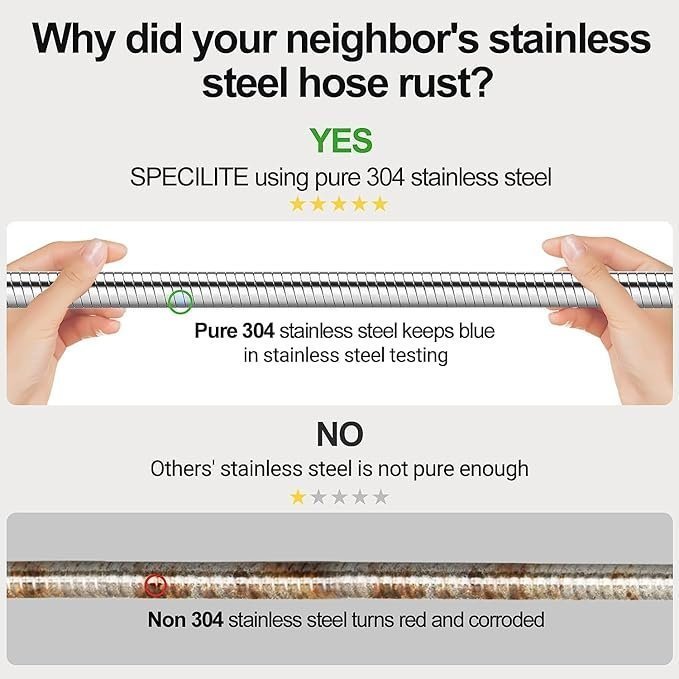 SPECILITE 200ft 304 Stainless Steel Garden Hose Metal, Heavy Duty Water Pipe with Nozzles for Yard, Outdoor – Flexible, Never Kink & Tangle, Puncture Resistant (Sliver) - Image 2