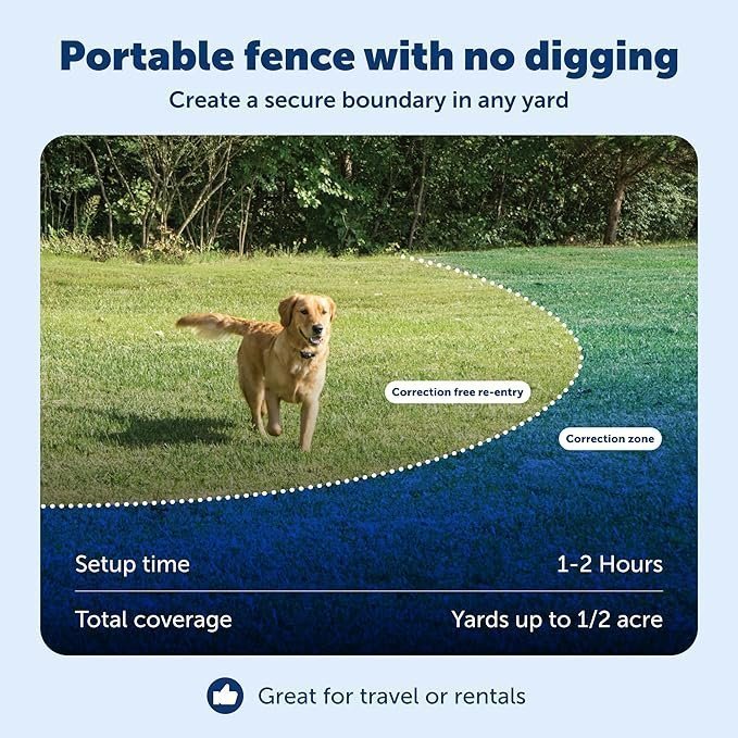PetSafe Wireless Pet Containment System – Original Wireless Electric Fence for Dogs – Covers Up to 1/2 Acre – for Pets 8lb+ - Image 4