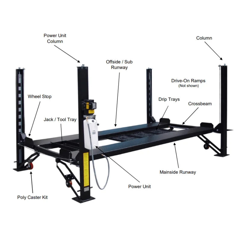 FP8K DX XLT 8,000lb 4 Post Lift – Extra Long/Talls - Image 2