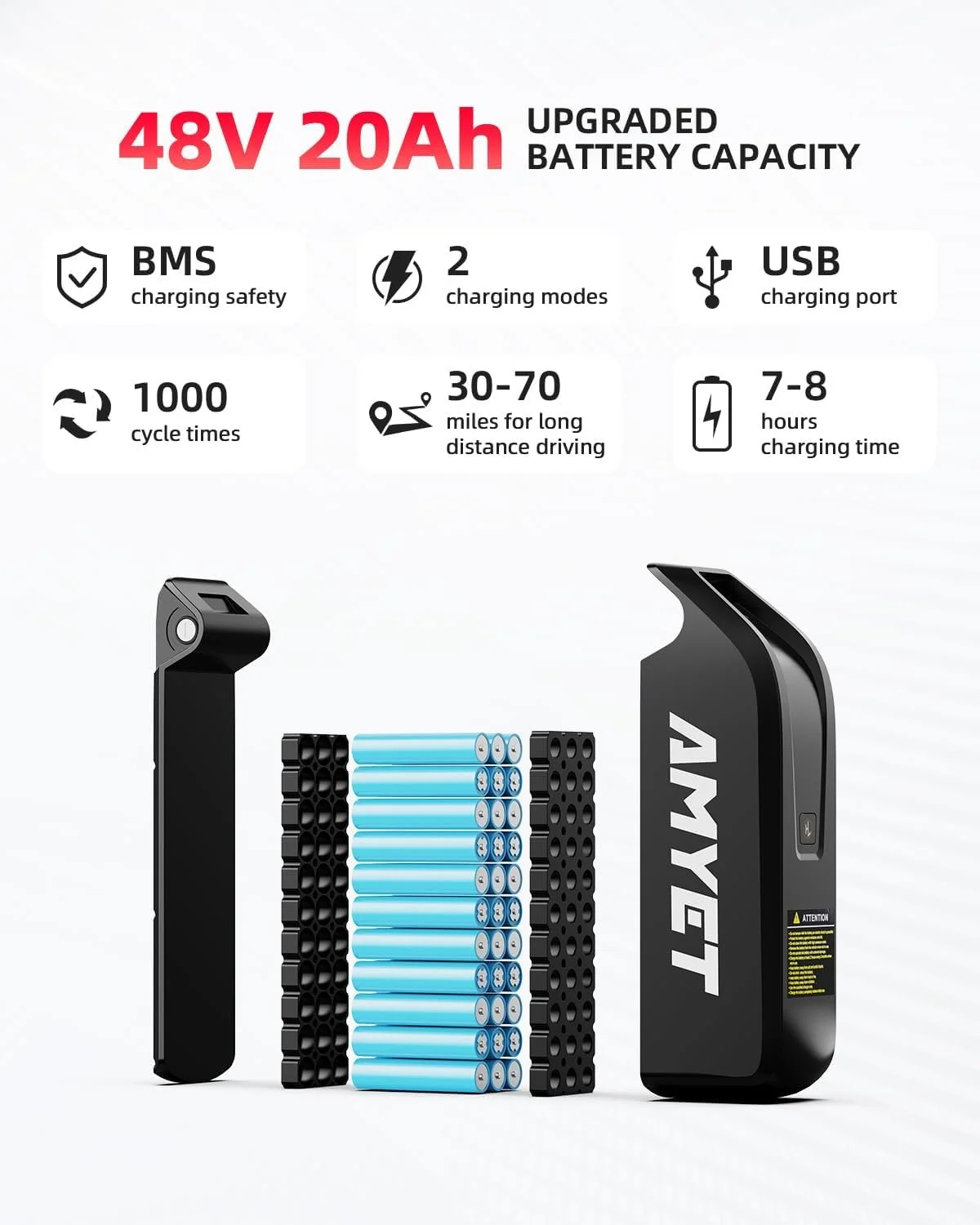 Amyet G60 Peak Electric Bikes. - Image 2