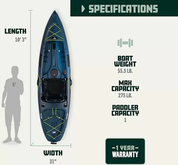 Quest Teton 100 Kayaks - Image 3